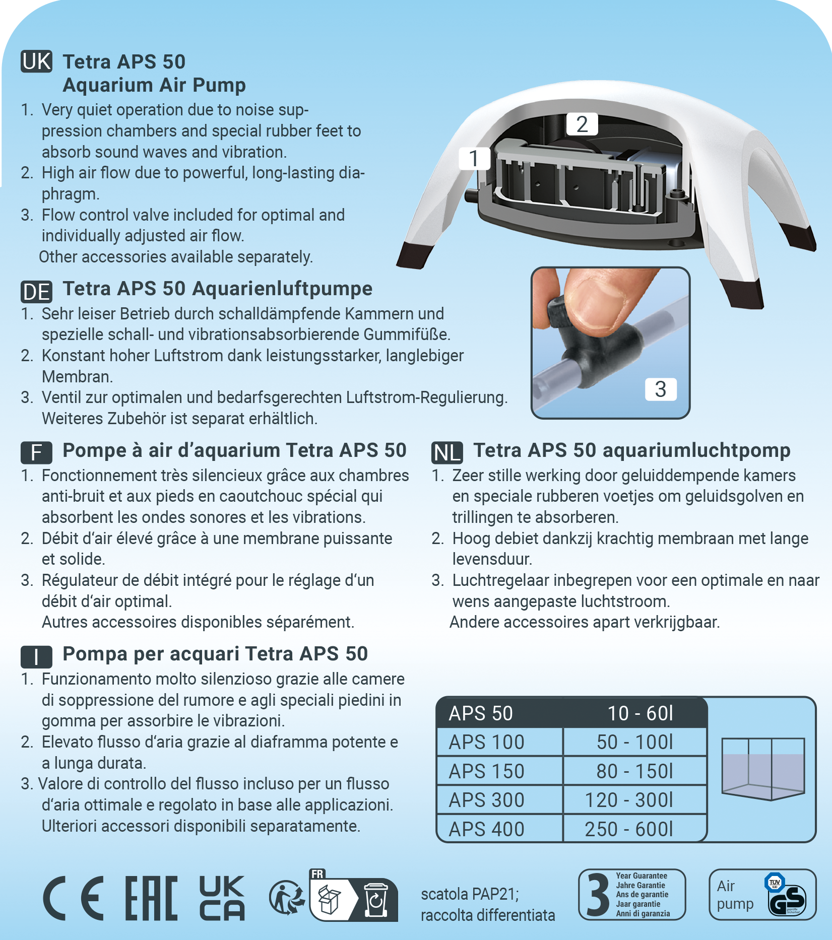 Tetra APS Aquarienluftpumpen weiß: Tetra